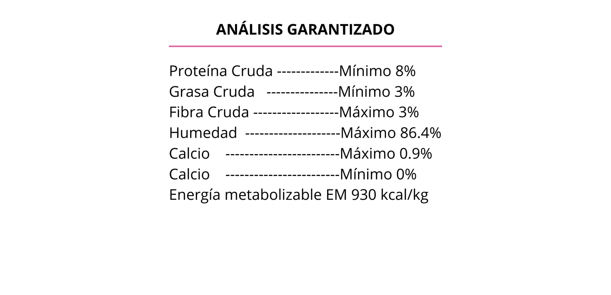 comida-enlatada-para-gatos-poultry-analisis